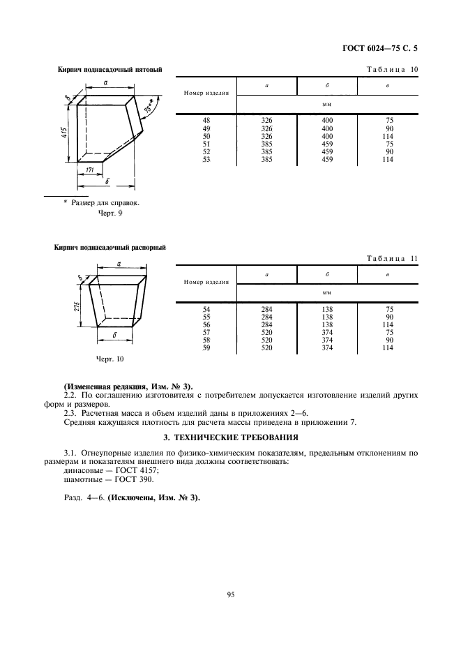  6024-75