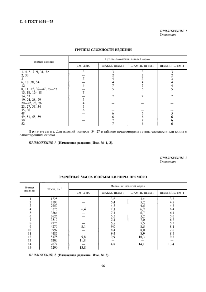  6024-75