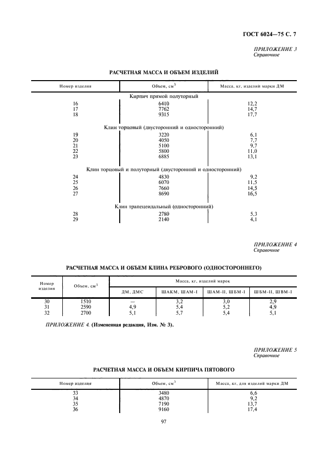  6024-75