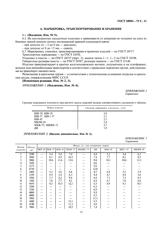  20901-75