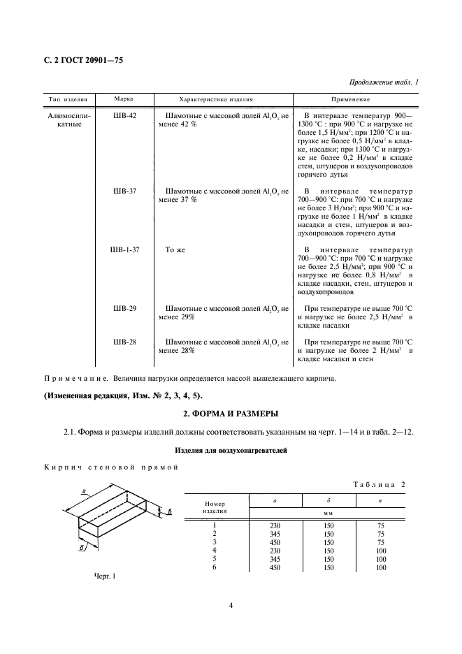  20901-75