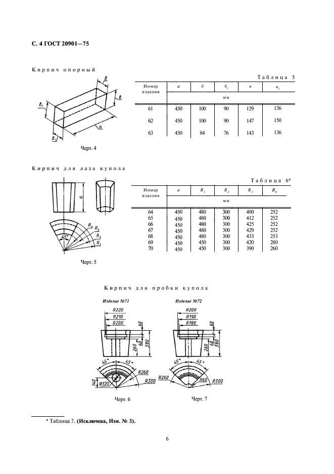  20901-75