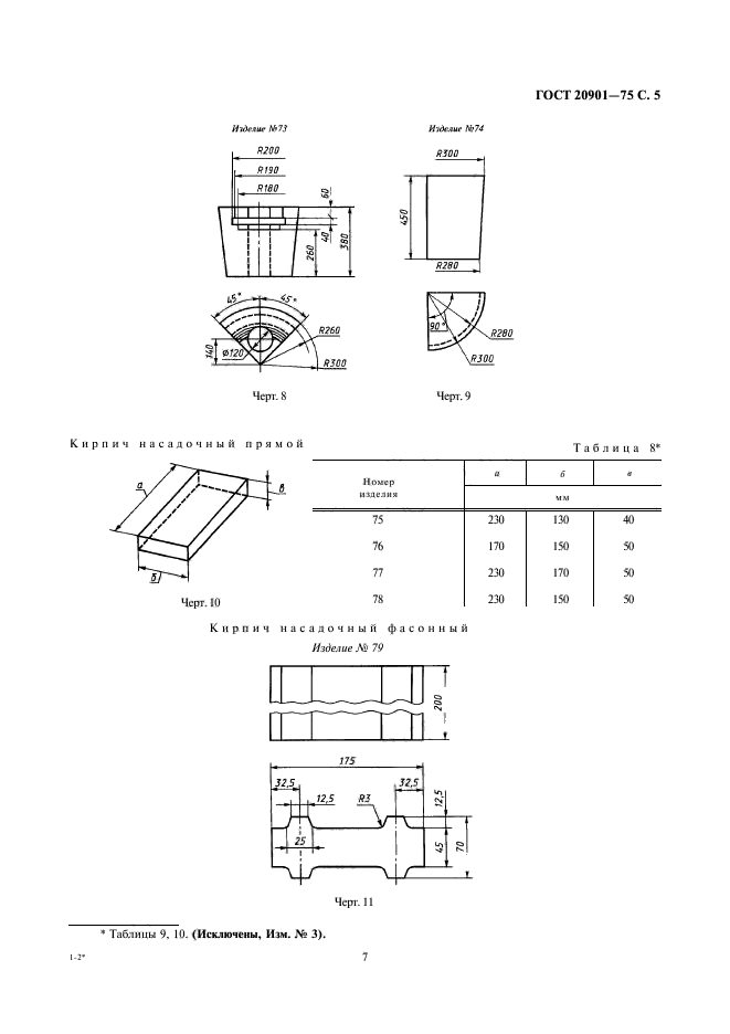  20901-75