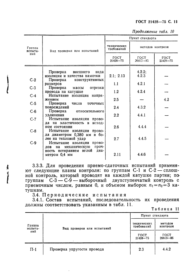  21428-75