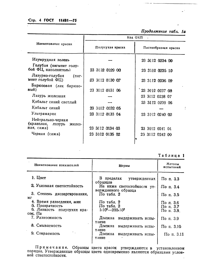  11481-75