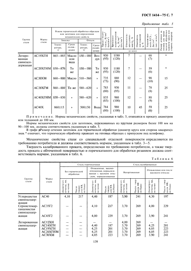  1414-75