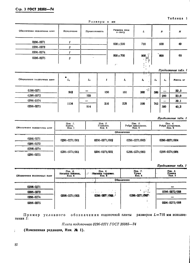  20385-74