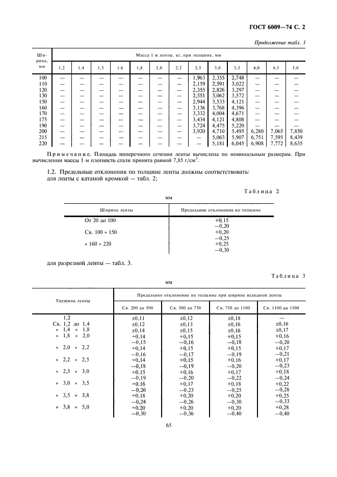  6009-74