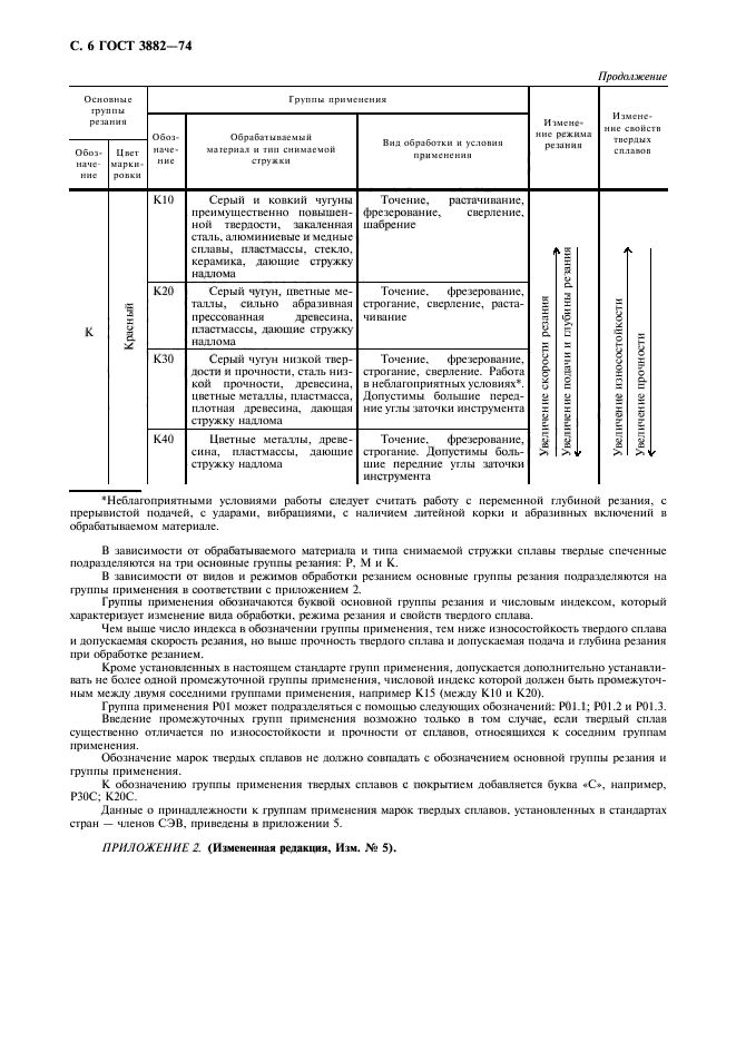  3882-74