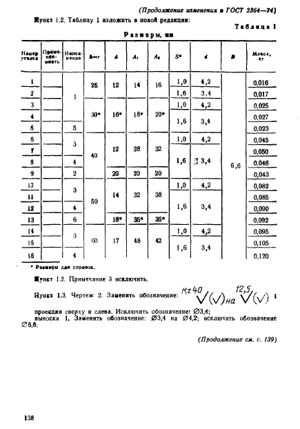  2364-74