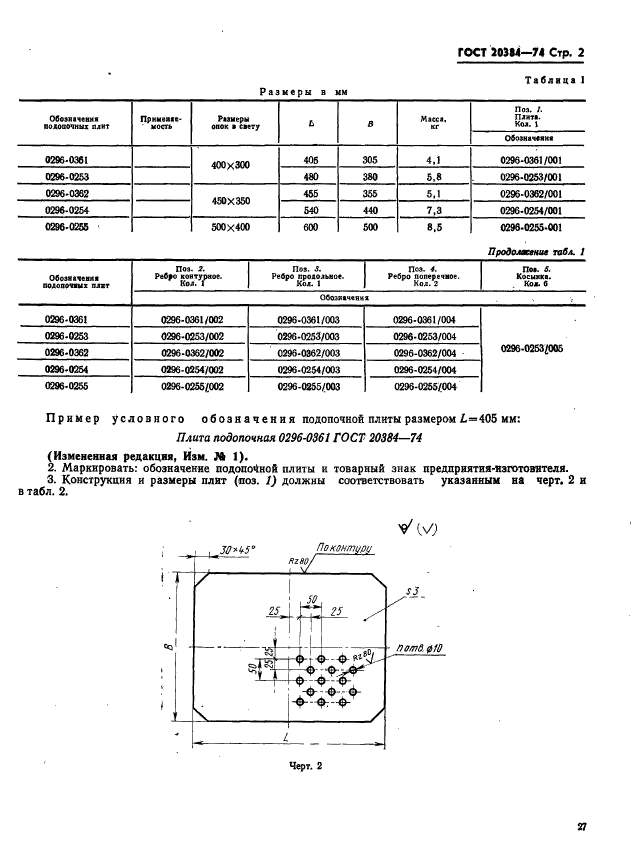  20384-74