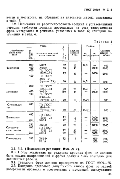  20329-74