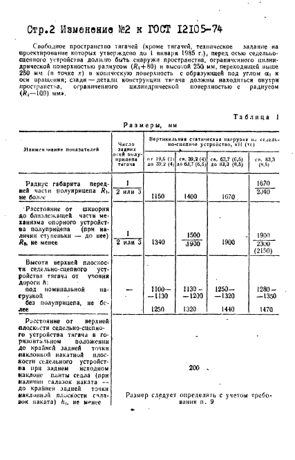  12105-74