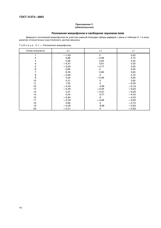  31273-2003