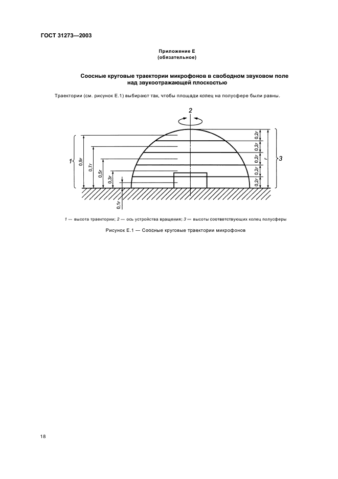  31273-2003