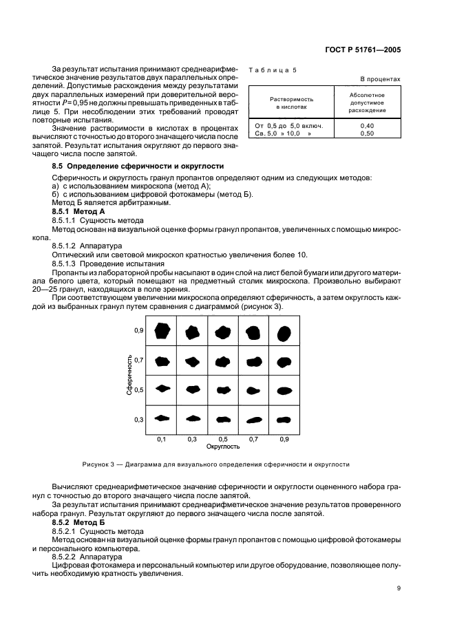   51761-2005