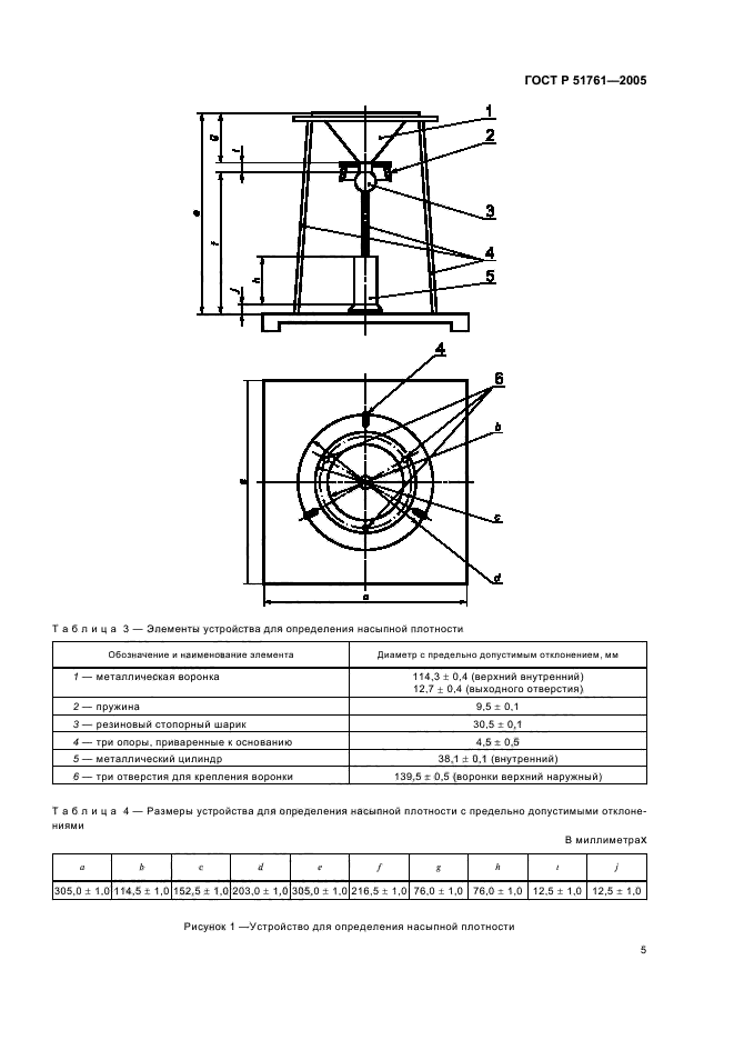   51761-2005