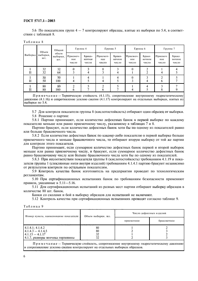  5717.1-2003