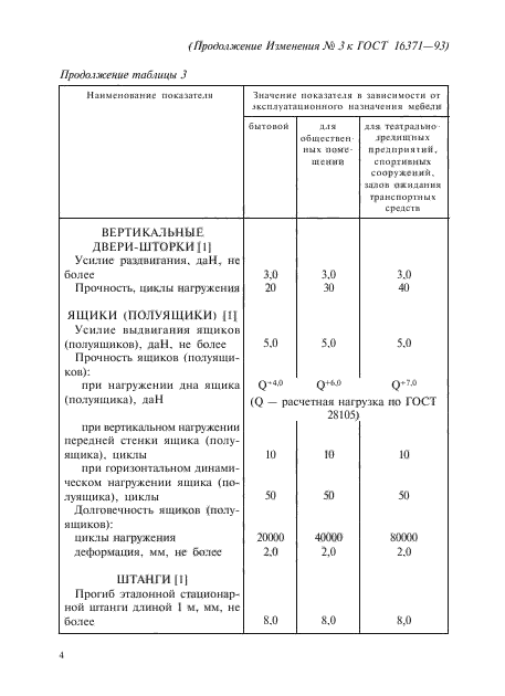  16371-93