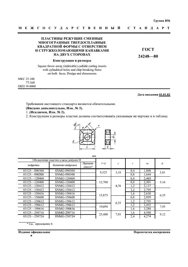  24248-80