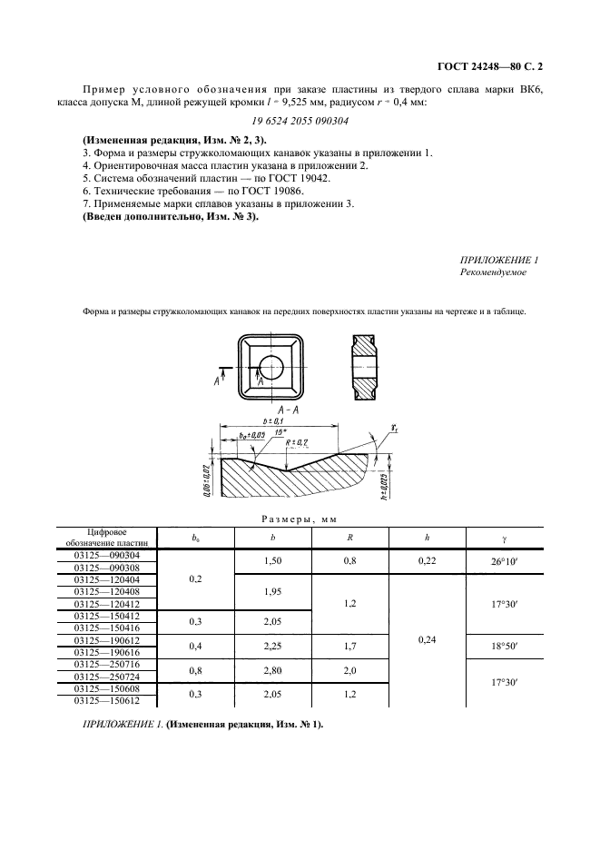  24248-80