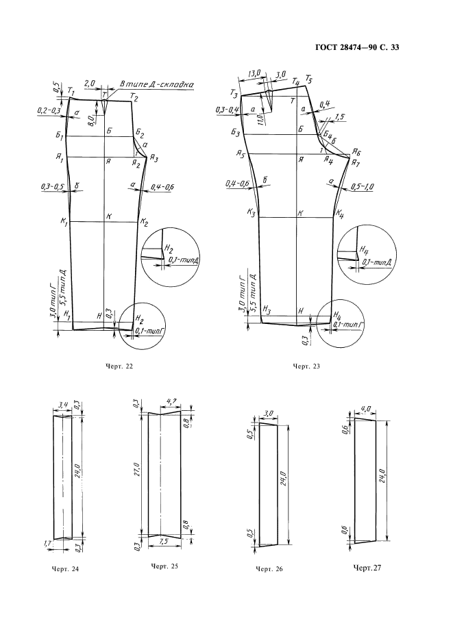  28474-90