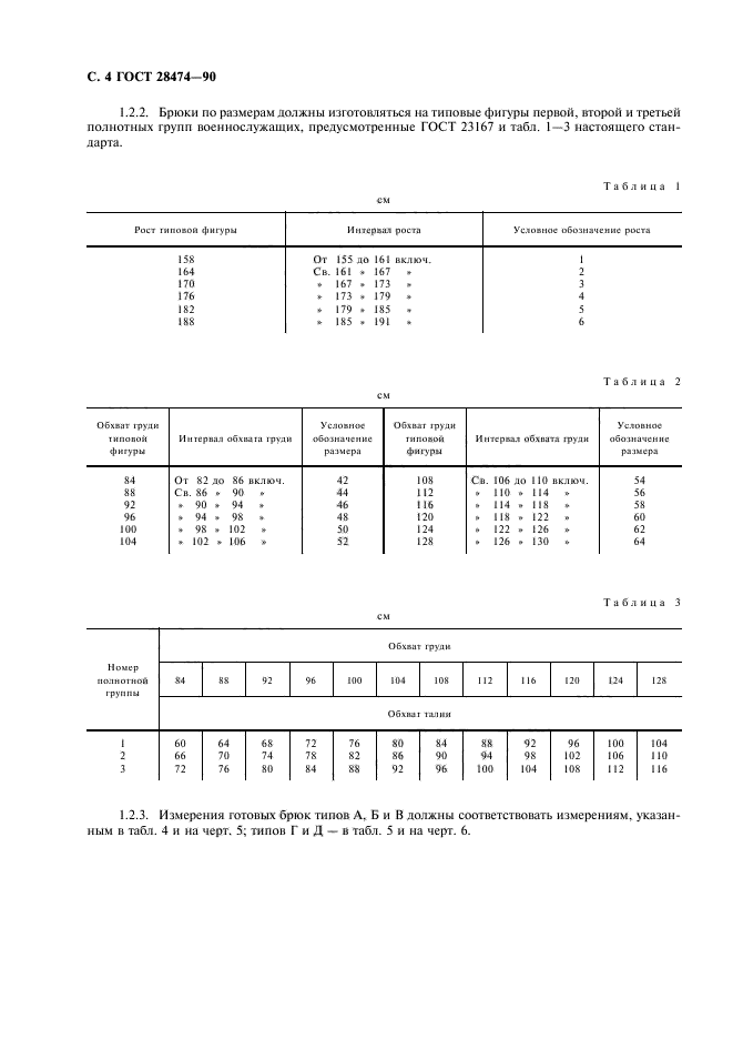  28474-90