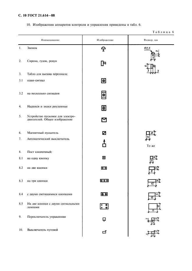  21.614-88