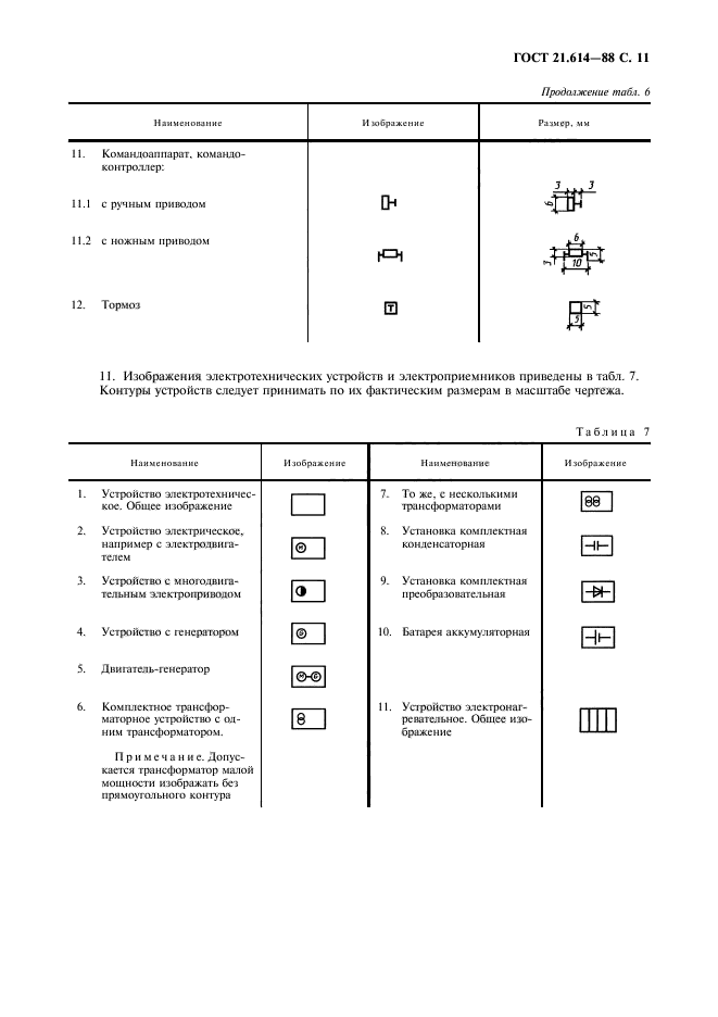  21.614-88