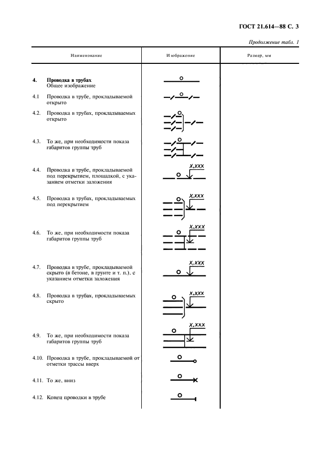  21.614-88