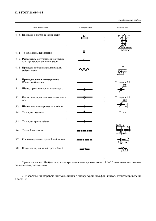  21.614-88