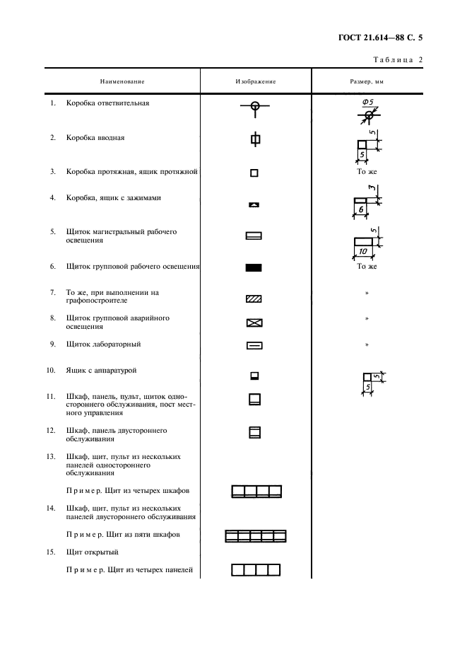  21.614-88