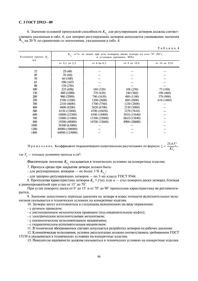  25923-89