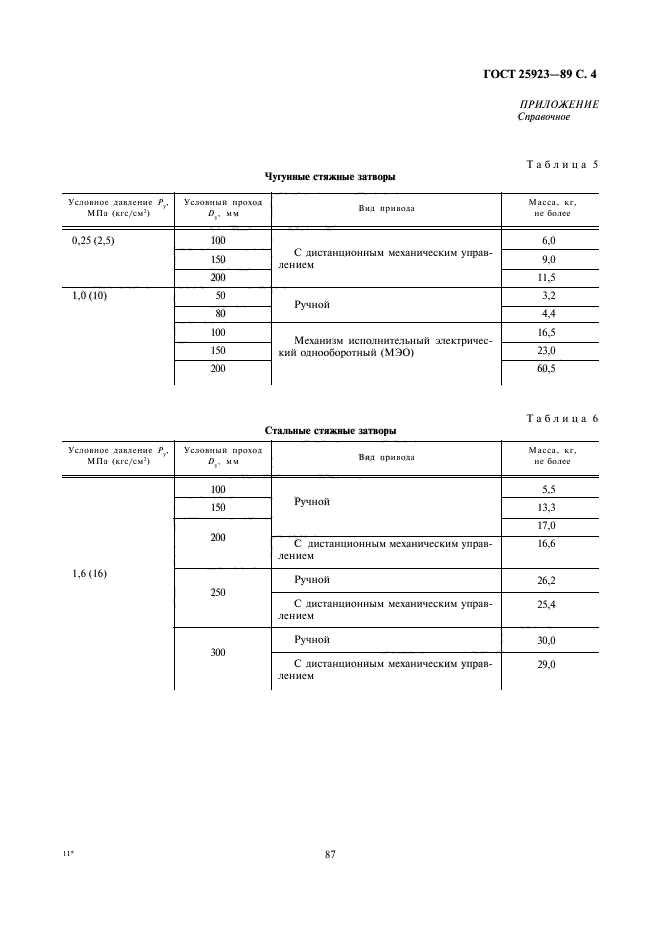  25923-89