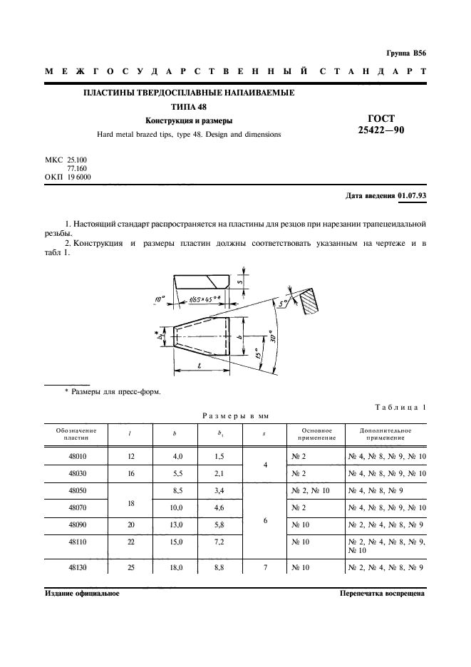  25422-90