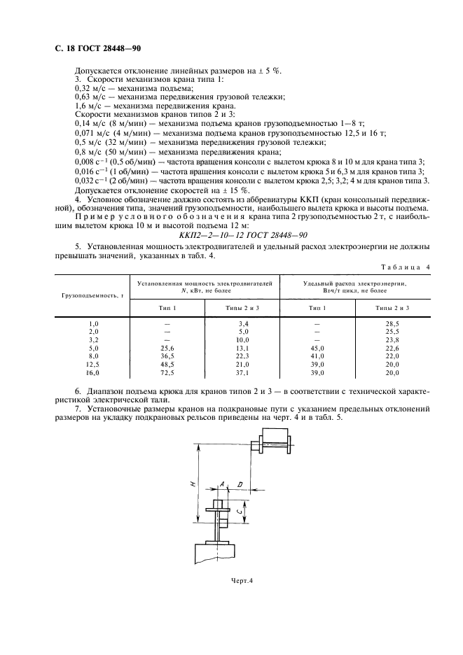  28448-90