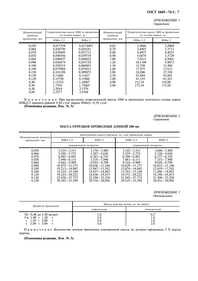  1049-74