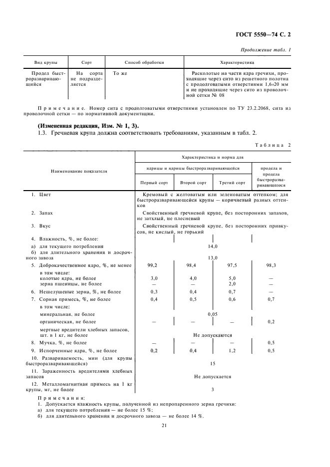  5550-74