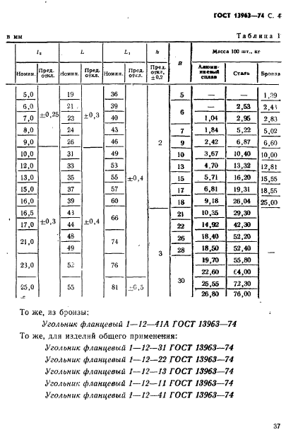  13963-74