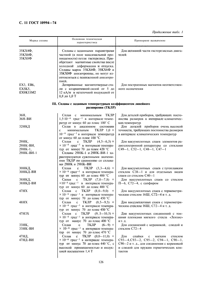  10994-74