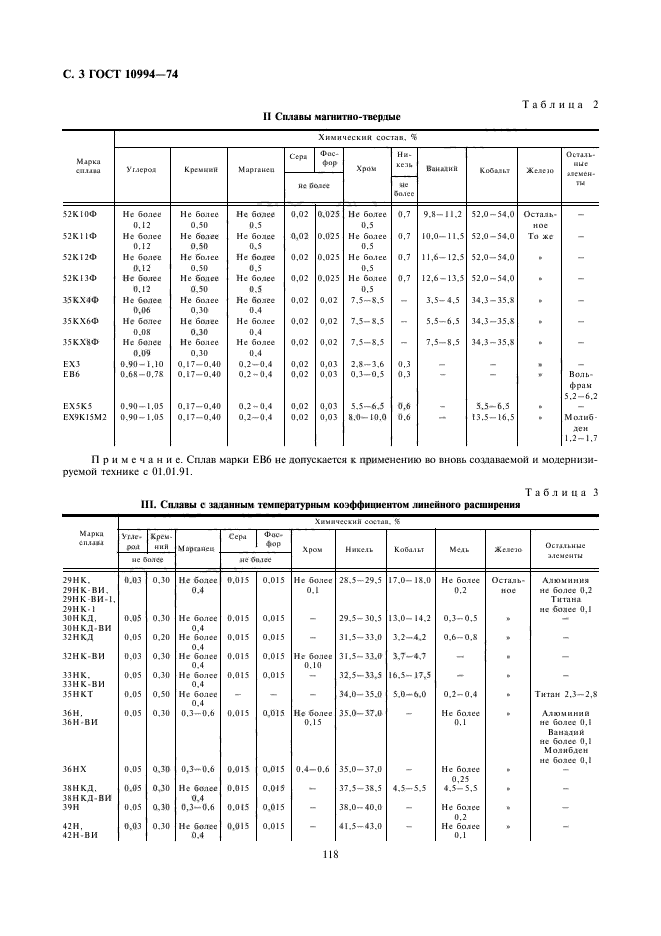  10994-74