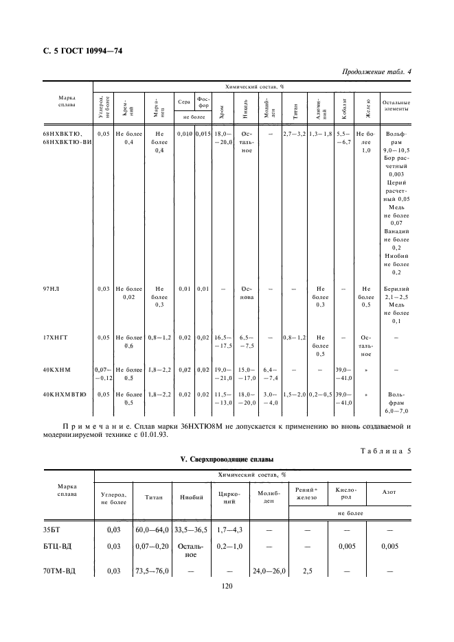  10994-74