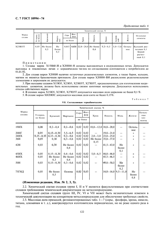  10994-74