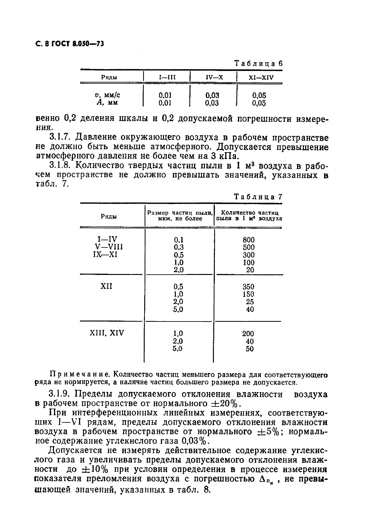  8.050-73