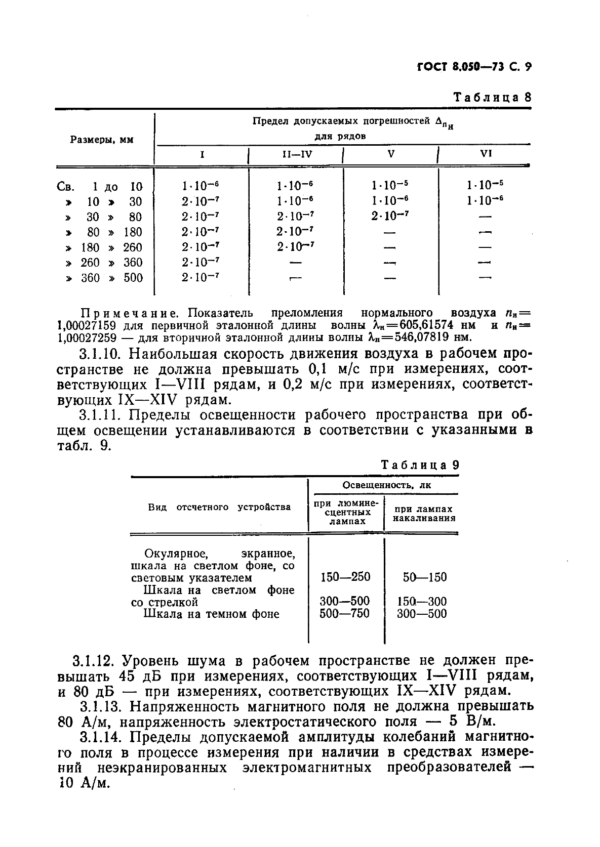  8.050-73