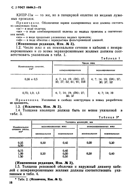  18404.2-73