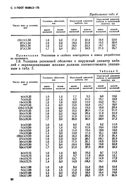  18404.2-73