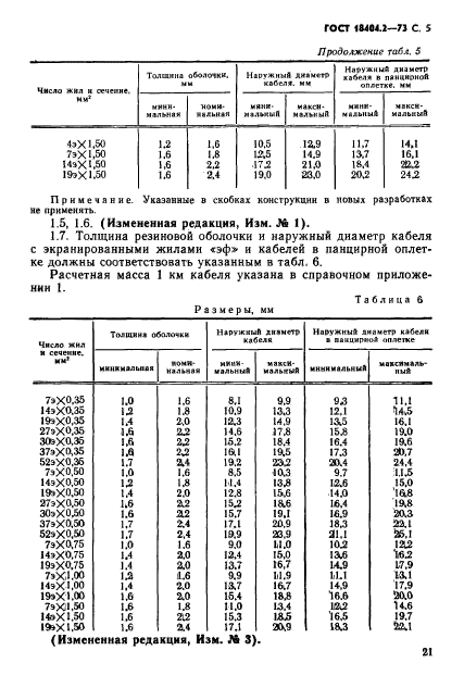  18404.2-73