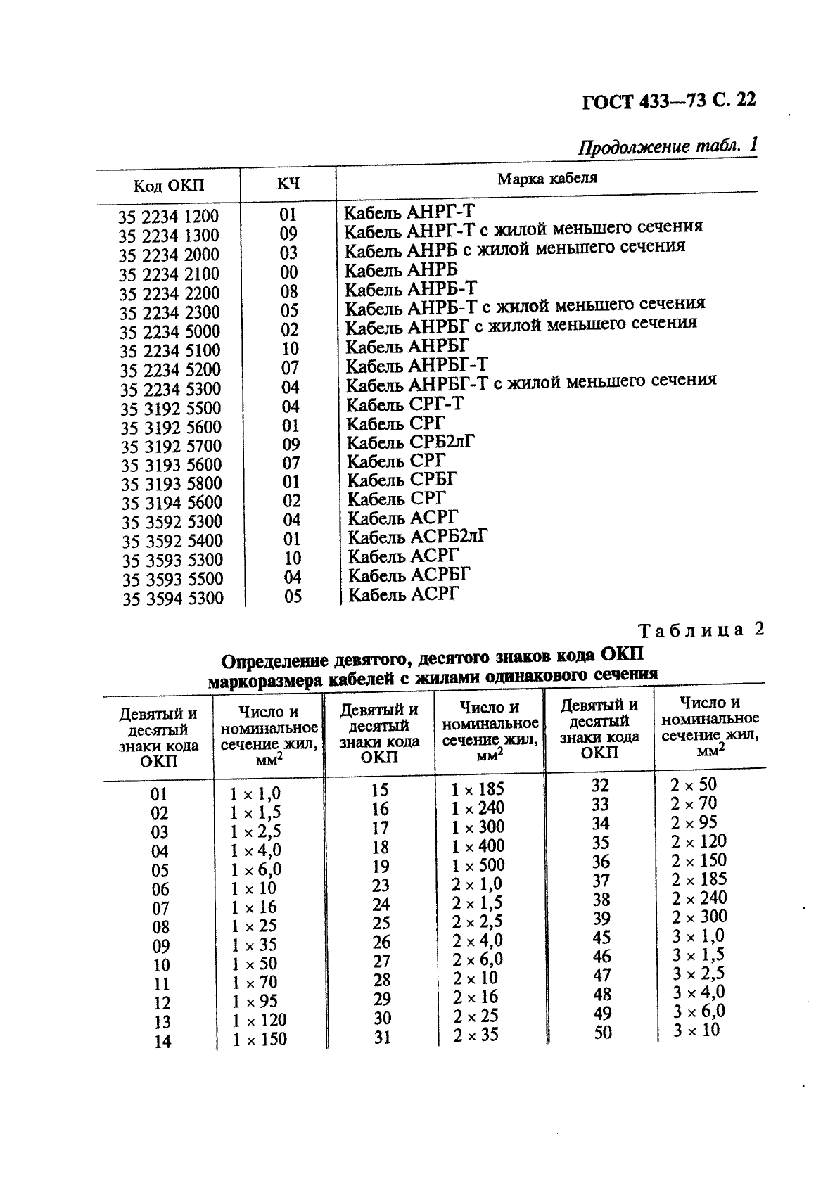  433-73