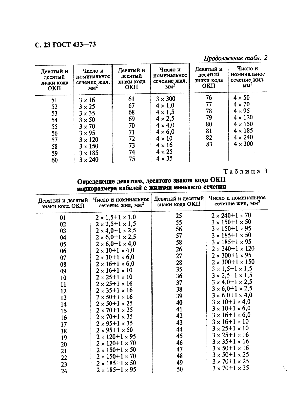  433-73